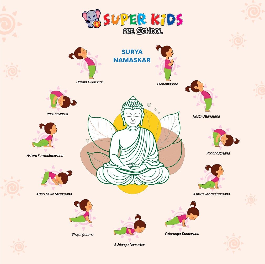 Gautam Buddha with kids doing Surya Namaskar steps - Super Kids